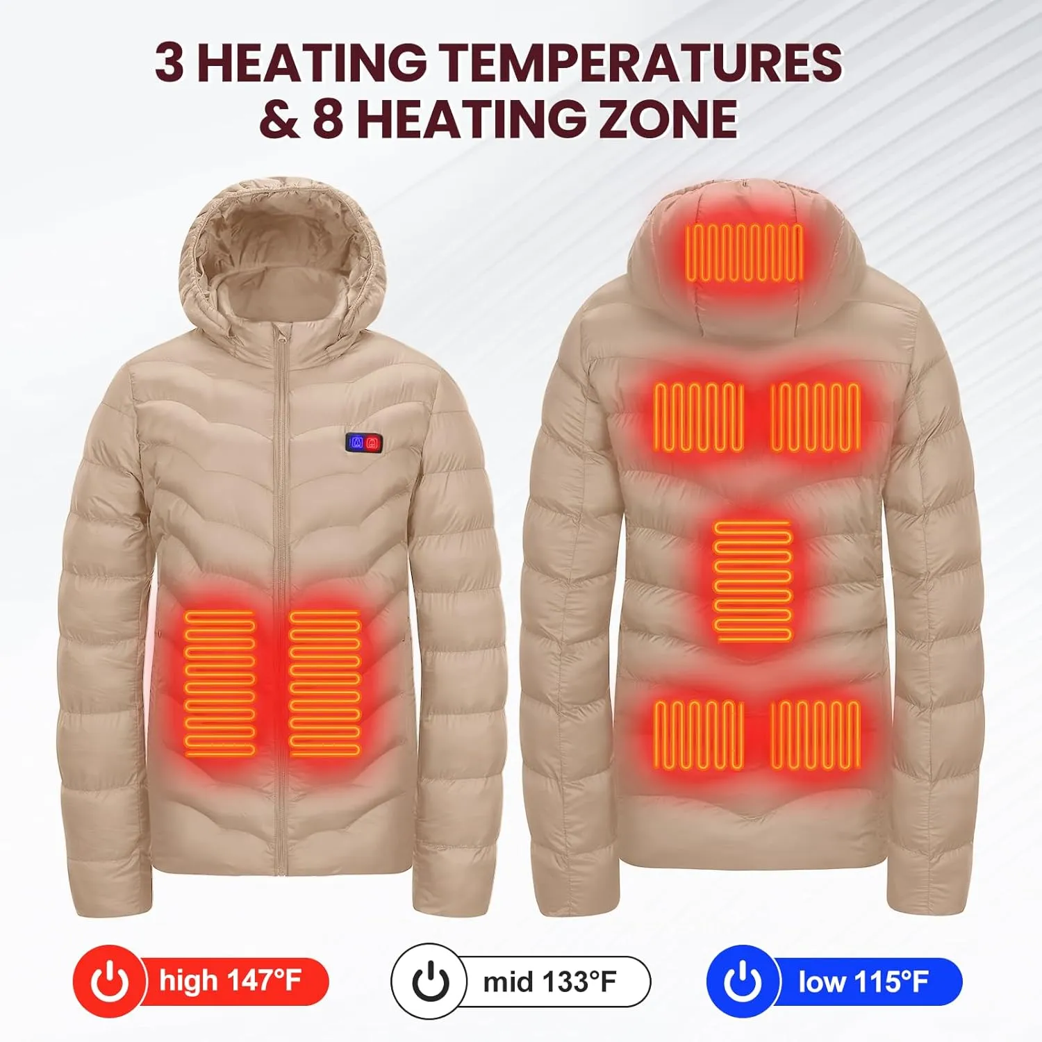 Womens Heated Jacket with 10000mAh Battery Pack, Dual Control Button Heated Coat